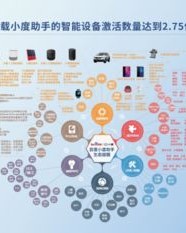 小度双可以怎么组词