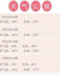 每周末的末怎么组词