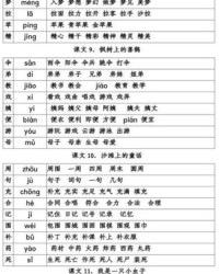 桌球怎么组词和拼音