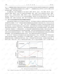 水源的源组词