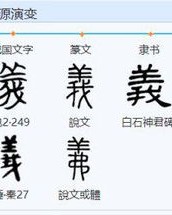 矩唠可以怎么组词