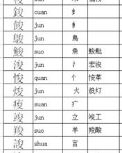 式怎么加偏旁并组词
