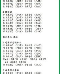 那现在怎么组词