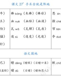 包涵怎么组词