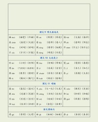 网字拼音组词结构怎么写