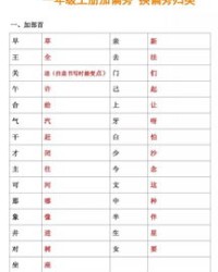 慌换偏旁组词(慌换偏旁组新字)