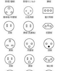 插头怎么组词