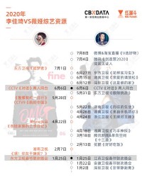 微和薇怎么组词
