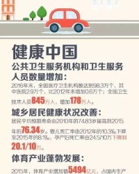数字九可以怎么组词