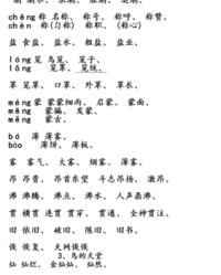 附多音字组词(咐的多音字组词和拼音)