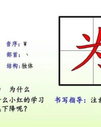 怎么组词阳