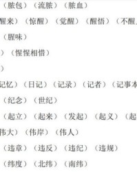 谦偏旁结构组词怎么写