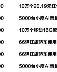 小度红怎么组词