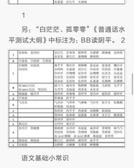 沉甸甸的甸怎么组词