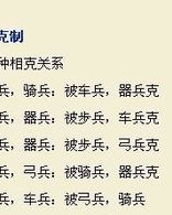 弓该怎么组词