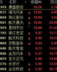 股的度怎么组词