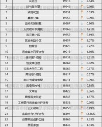 溪哩哩怎么组词