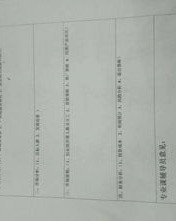 张的组词怎么组而且还