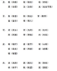 银换偏旁组词(银换偏旁组词有哪些)
