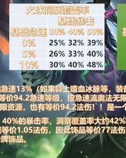 符咒的服怎么组词