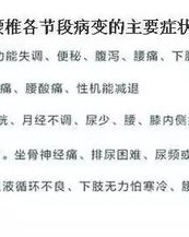 退腿怎么组词