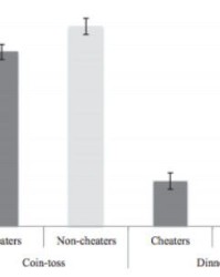 硬币的可以怎么组词