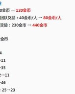 推塔怎么组词