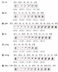 虚拼音组词
