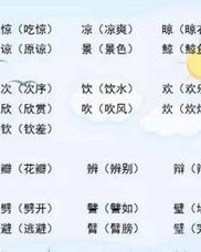 结要怎么组词