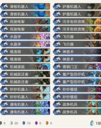 乱乱的怎么组词