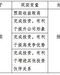 怎么用硬核组词