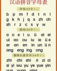 榜组词拼音造句怎么写