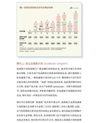 拥抱的拥怎么组词