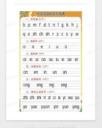 美的拼音怎么读音组词
