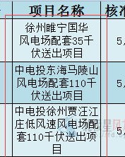 合格的核怎么组词