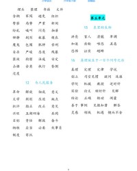 手表的表怎么组词