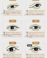 眼睛的木目怎么组词