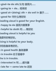 括怎么组词组