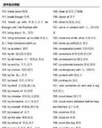 嗫怎么组词组