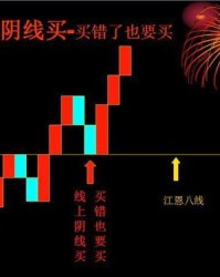 股怎么组词