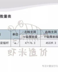 隧要怎么组词