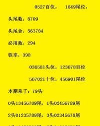 你觉得你字怎么组词呢