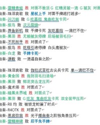 有珠的珠怎么组词