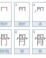 扇怎么组词多音字