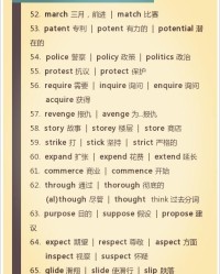 直言不讳的惠怎么组词