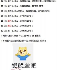 弱弱的落怎么组词