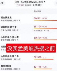 臭得怎么组词