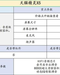 小度因因怎么组词