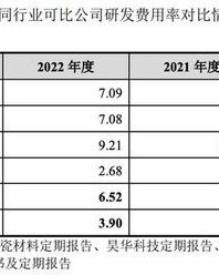 天元的航怎么组词