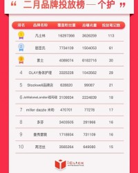 小红书怎么组词